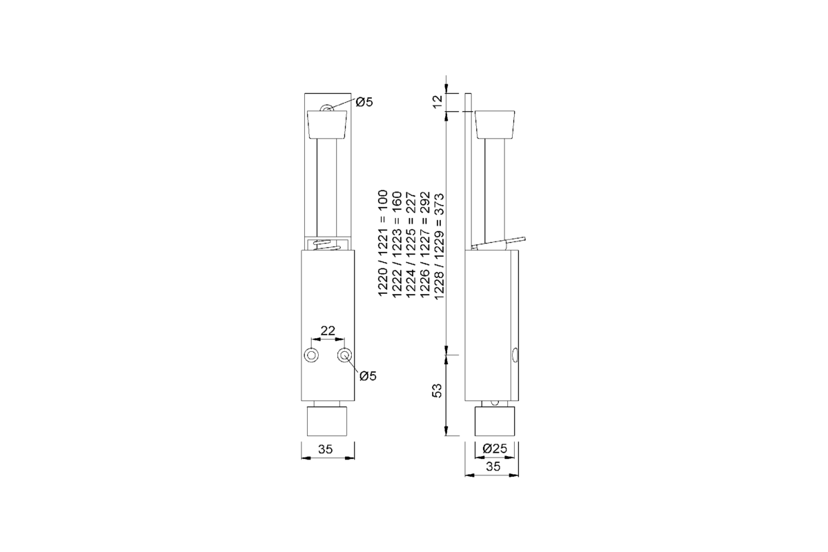 KWS 1220.., Produkt